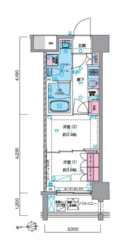 サムネイルイメージ