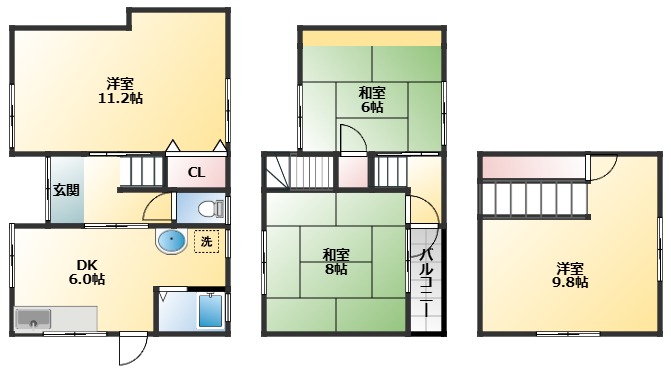 サムネイルイメージ