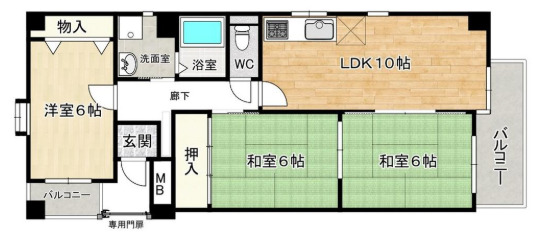 サムネイルイメージ