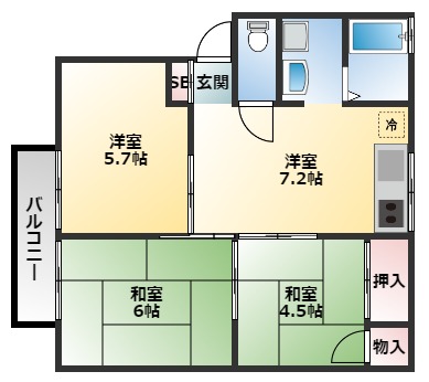 サムネイルイメージ