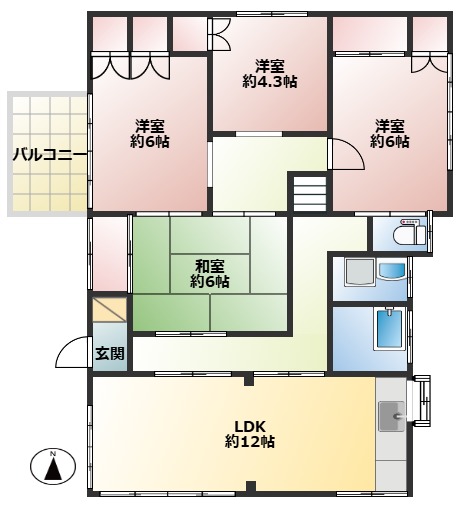 サムネイルイメージ