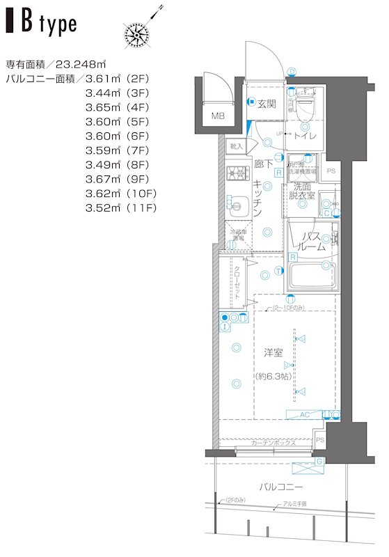 サムネイルイメージ