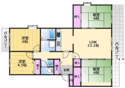 サムネイルイメージ