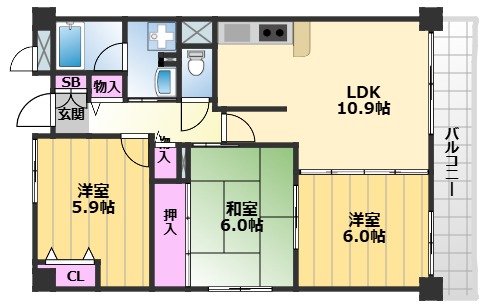 サムネイルイメージ