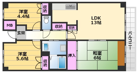 サムネイルイメージ