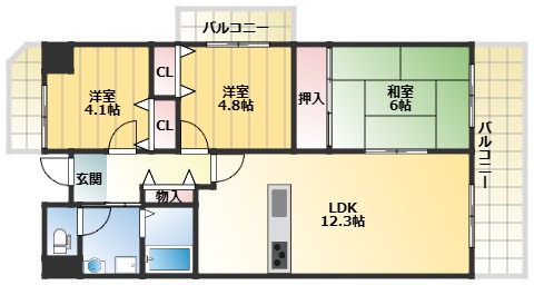 サムネイルイメージ