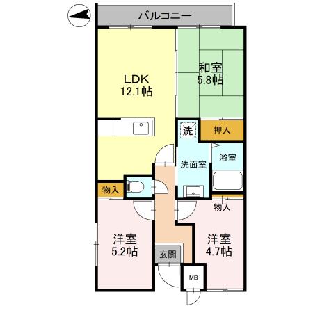 サムネイルイメージ