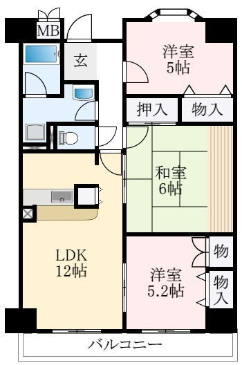 サムネイルイメージ