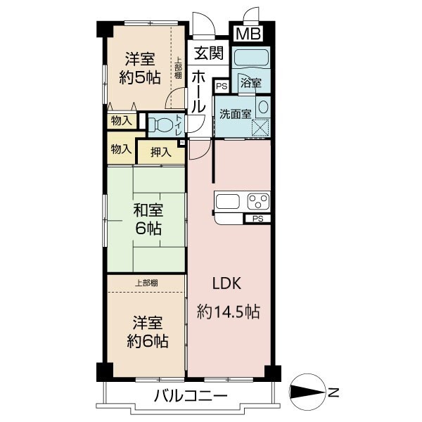 サムネイルイメージ