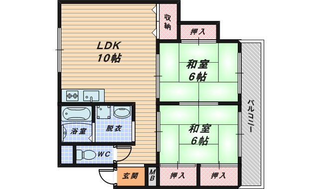 サムネイルイメージ