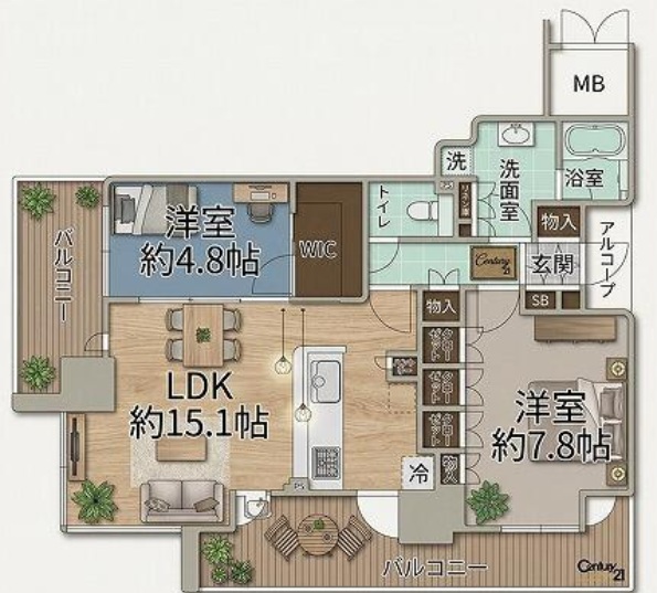 サムネイルイメージ