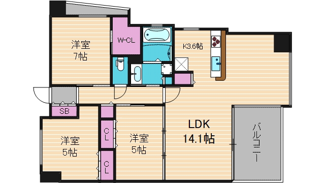 サムネイルイメージ