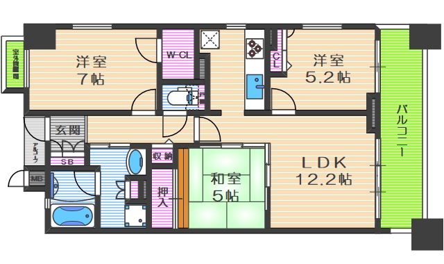 サムネイルイメージ