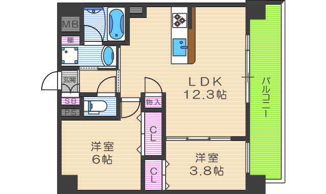 サムネイルイメージ