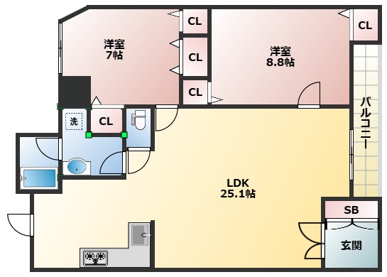 サムネイルイメージ