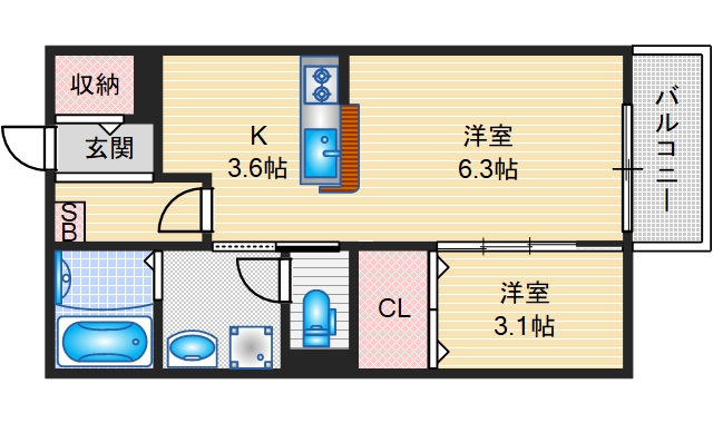 サムネイルイメージ