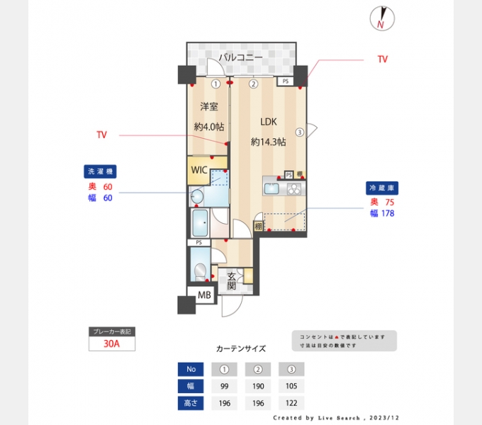 サムネイルイメージ