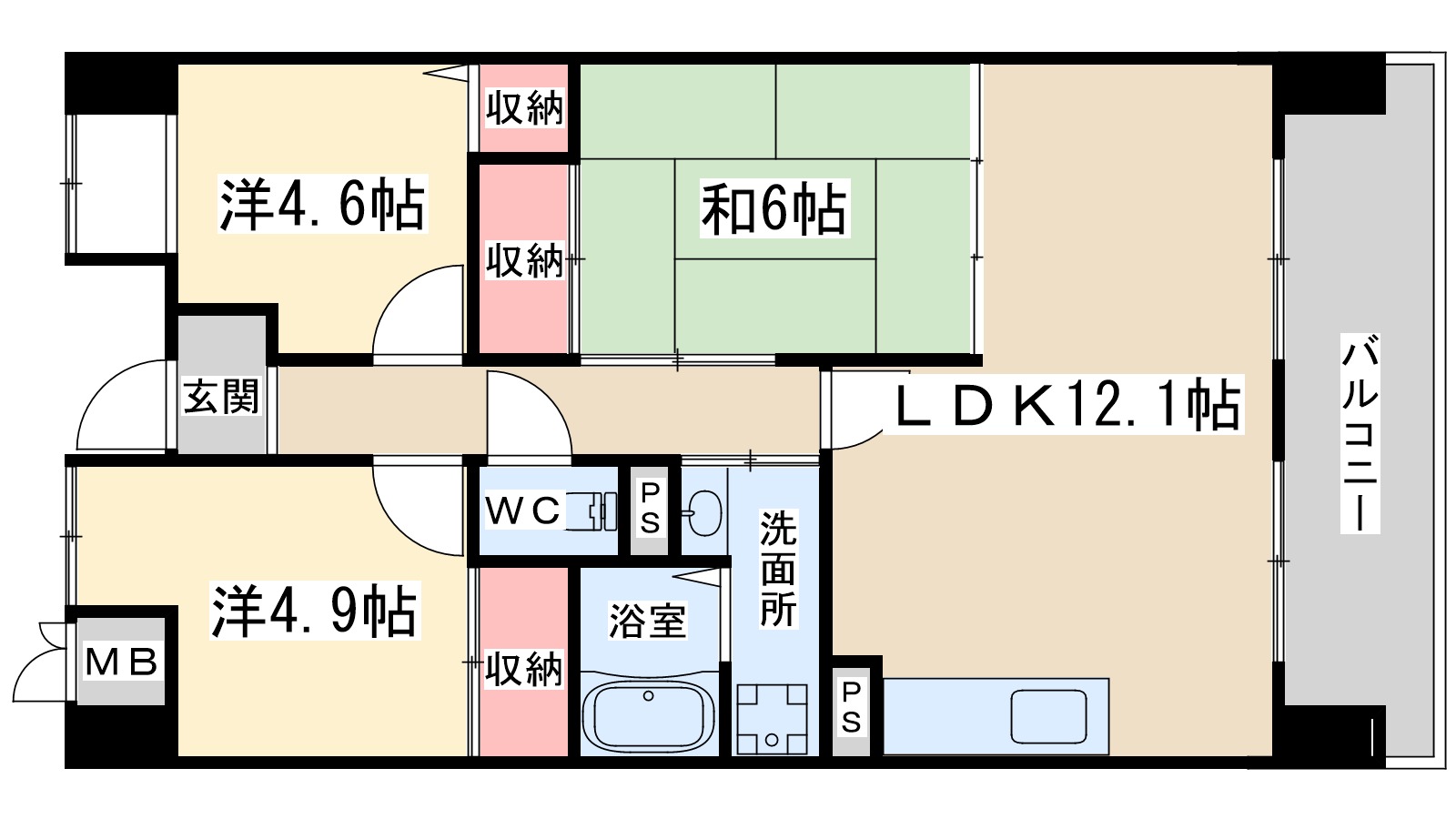 サムネイルイメージ