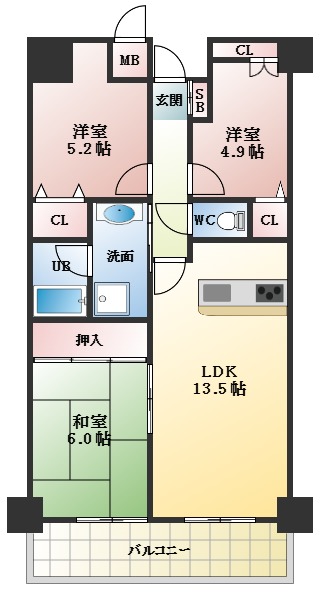 サムネイルイメージ