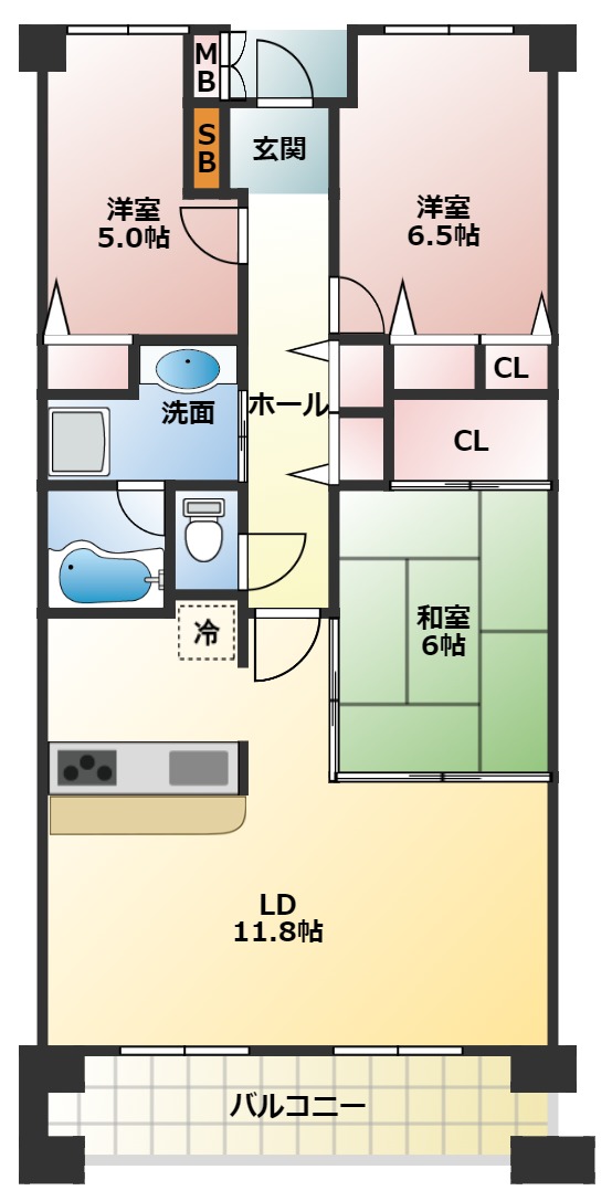 サムネイルイメージ