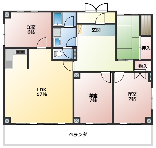 サムネイルイメージ