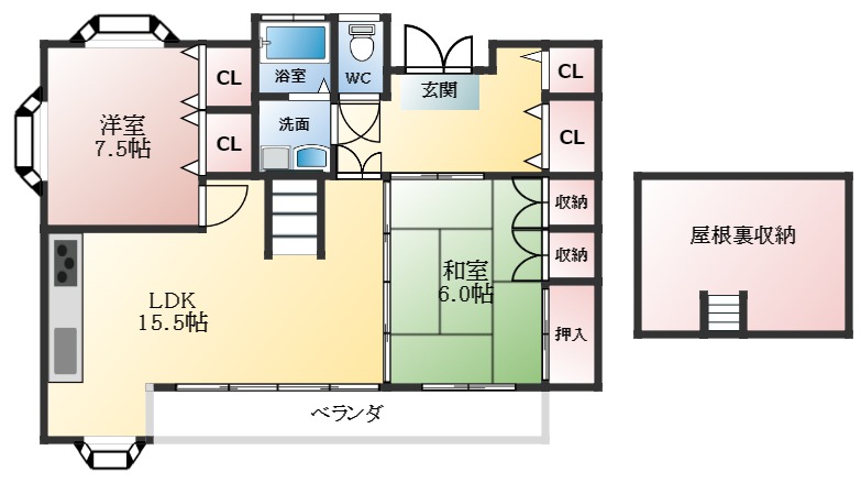 サムネイルイメージ