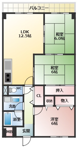 サムネイルイメージ