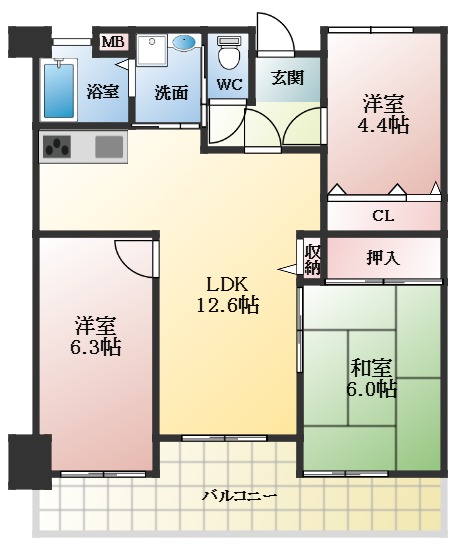 サムネイルイメージ