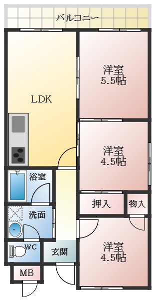 サムネイルイメージ