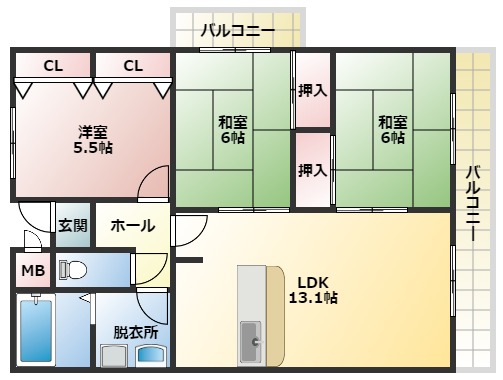 サムネイルイメージ