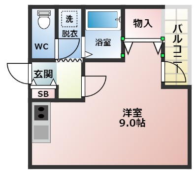 サムネイルイメージ