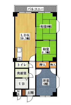 サムネイルイメージ