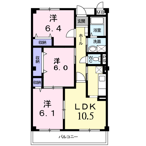 サムネイルイメージ