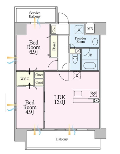 サムネイルイメージ