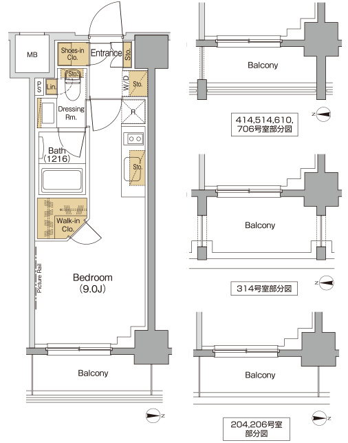 サムネイルイメージ