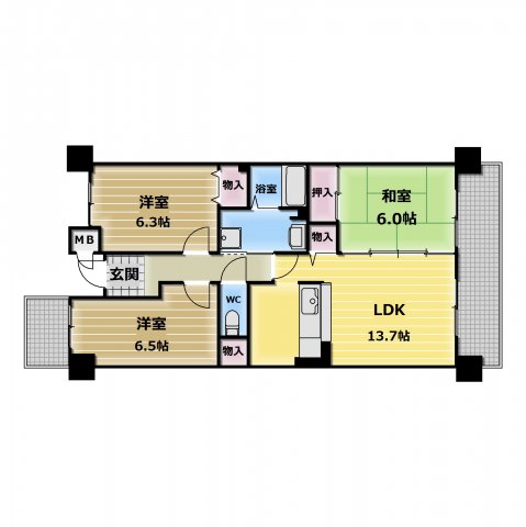 サムネイルイメージ