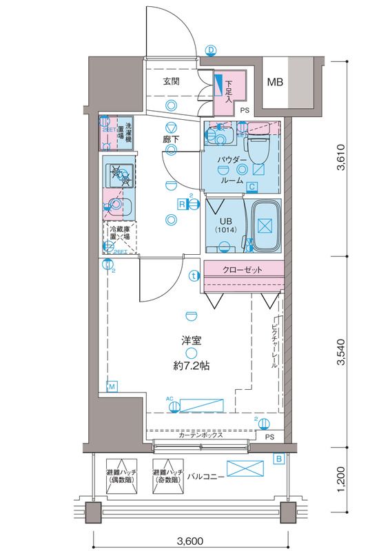 サムネイルイメージ