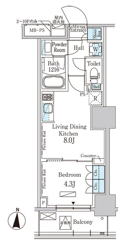 サムネイルイメージ
