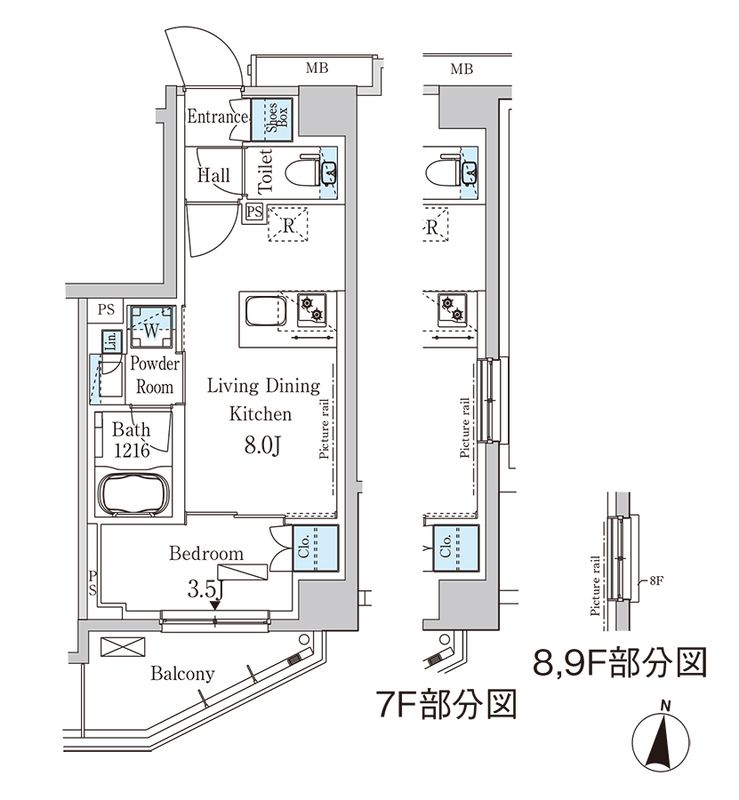 その他