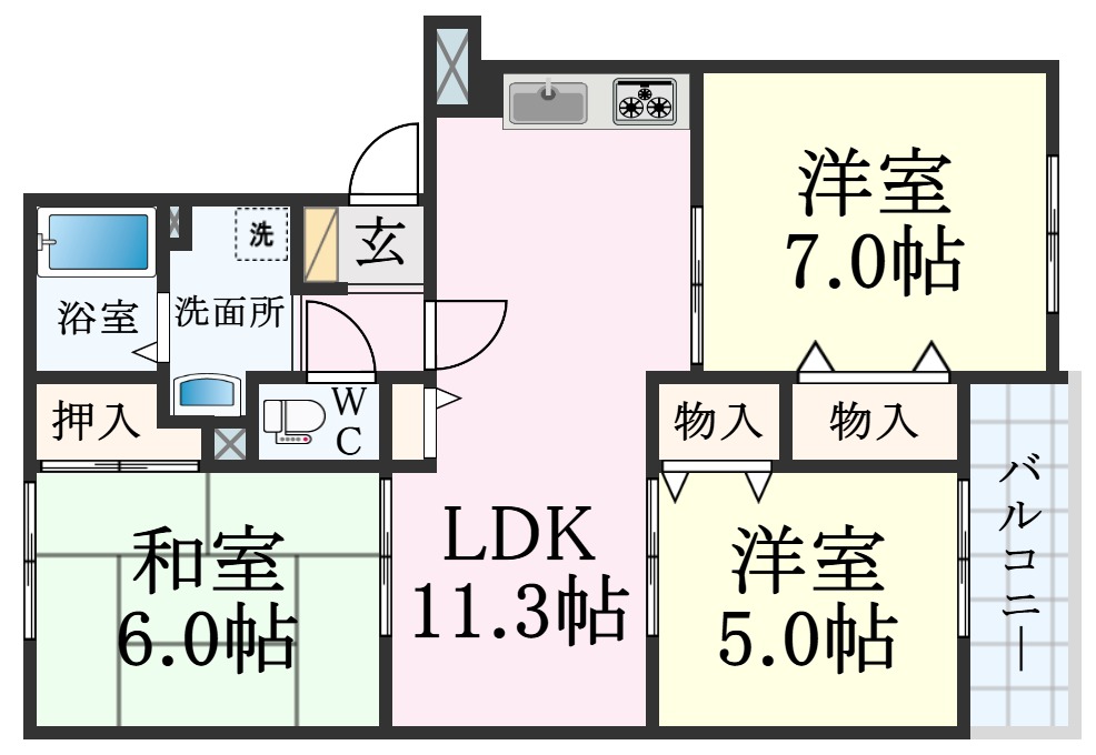 サムネイルイメージ