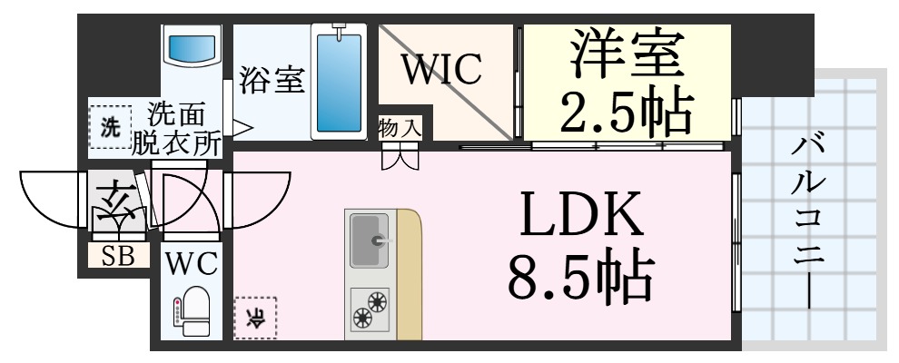 サムネイルイメージ