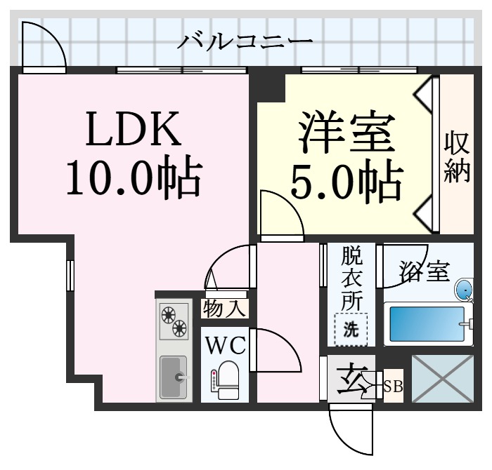 サムネイルイメージ