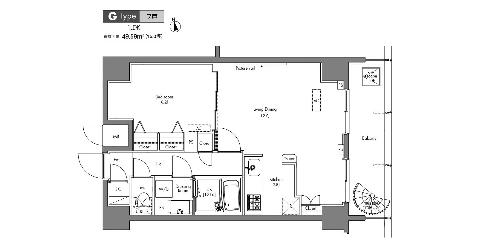 サムネイルイメージ