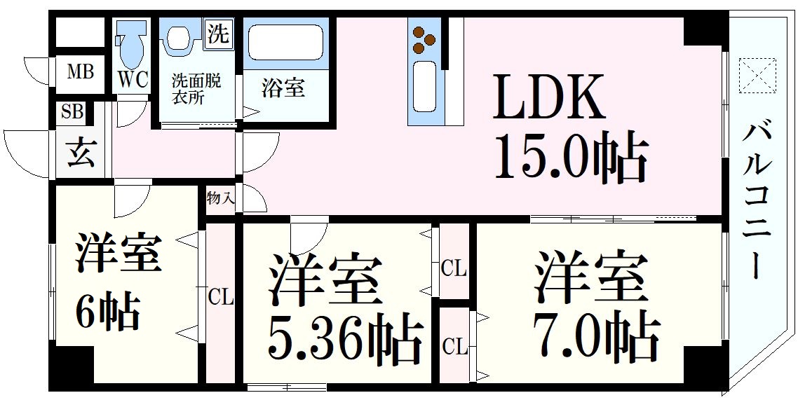 サムネイルイメージ