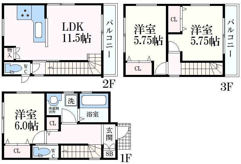 サムネイルイメージ
