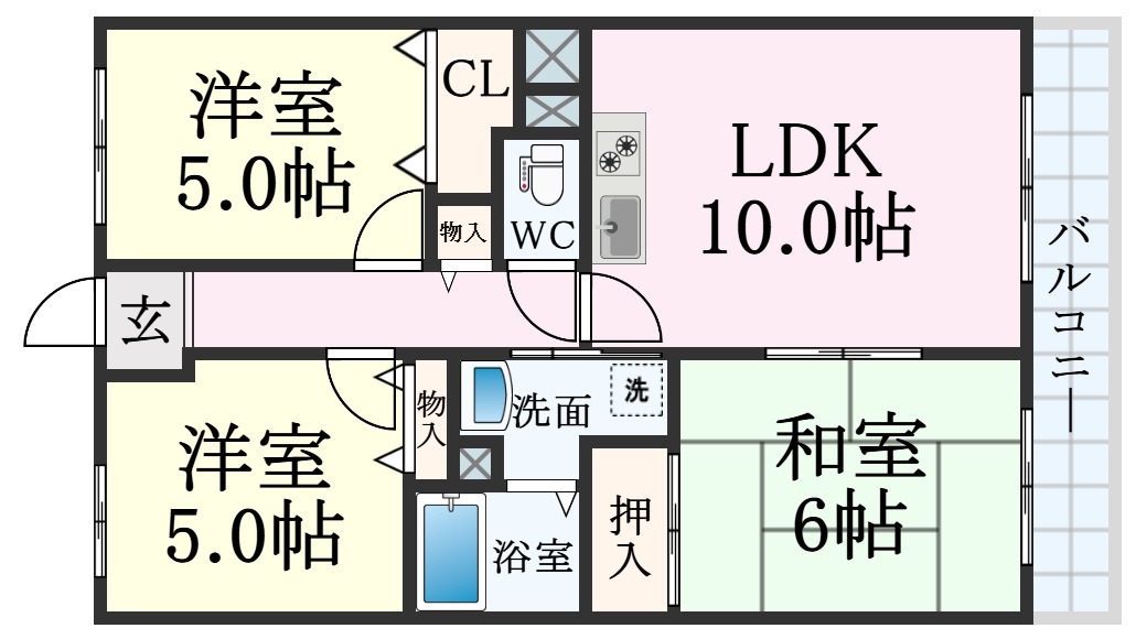 サムネイルイメージ