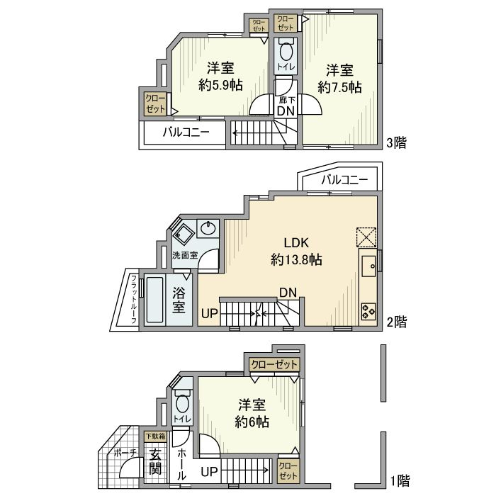 サムネイルイメージ