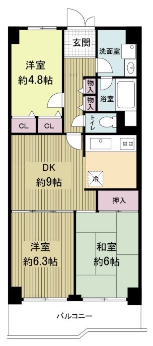 サムネイルイメージ