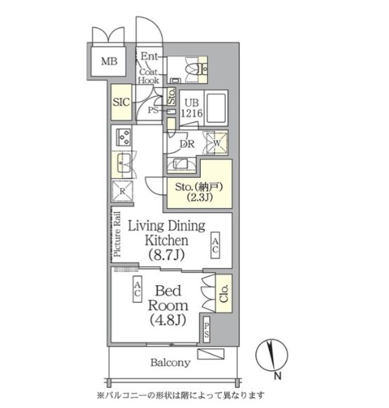 サムネイルイメージ