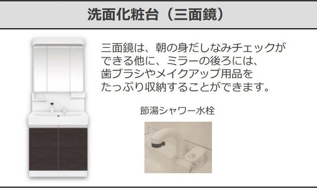 洗面設備